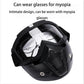 Maschera speciale per saldatura e taglio (Antiriflesso,Anti radiazioni UV e Antipolvere)