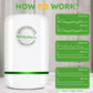 🏠 ACQUISTA 2, OTTIENI 1 GRATIS ! ⚡ Scatola per il Risparmio Elettrico Domestico – Riduce i Consumi, Stabile & Sicura 🔌