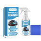 🔥Offerta speciale🔥Spray antiruggine e antiparticolato