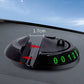 Supporto per Cellulare da Cruscotto Auto