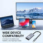 Adattatore per display da 4K HD Type-C a HDMI