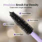 💜 Mascara e primer in tubetto