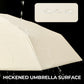 Ombrello Portatile a Capsula a Doppio Uso