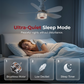 🌀 SCONTO DEL 55% ⏰ Ventilatore da soffitto 3 in 1 con luce e altoparlante Bluetooth – Freschezza, luce soffusa e musica: comfort per tutto il giorno nel soggiorno o nella camera da letto 🛋️
