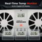 🎁Nuovi arrivi 2026 SCONTO DEL 50%💥 Ventilatore di scarico per auto ad energia solare – Doppia ventilazione turbo e display della temperatura☀️