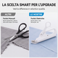 Forbici elettriche senza fili per tessuti