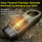 🔦50% DI SCONTO ORA! Luce ovunque! Torcia di emergenza a manovella solare senza batteria, luce di sopravvivenza a energia solare per campeggio, escursionismo e blackout